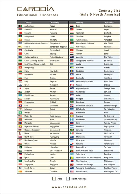 Full list of world countries (Asia & North America) | Flags | Capitals in 2023 | World flags ...