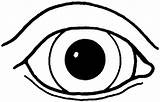 45  Desenhos De Olhos Para Imprimir E Colorir/Pintar sketch template
