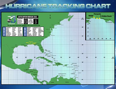 Hurricane Tracking Map Printable