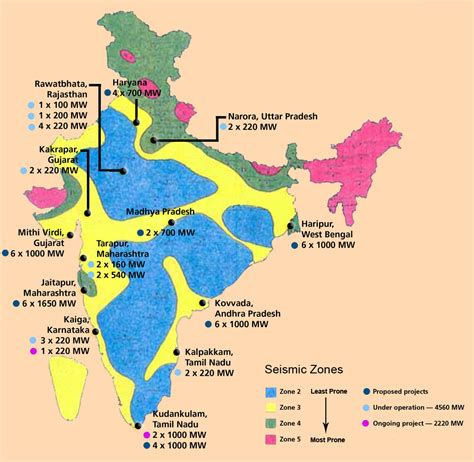 How vulnerable are India's nuclear power plants to disaster