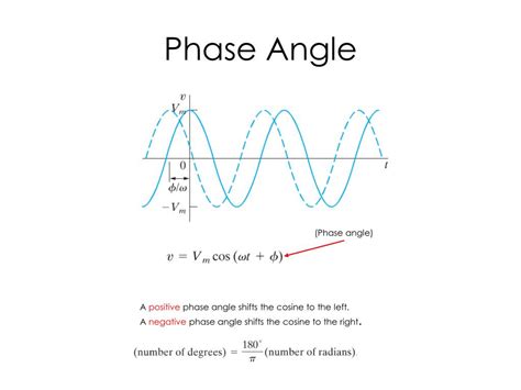 PPT - Sinusoidal Source/ Phasor PowerPoint Presentation, free download ...