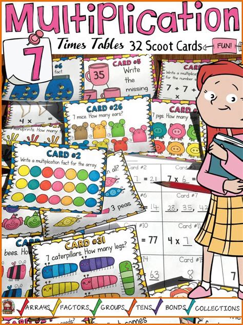 MULTIPLICATION: SEVEN TIMES TABLES FACTS: SCOOT CARDS | Multiplication, Multiplication facts, Cards