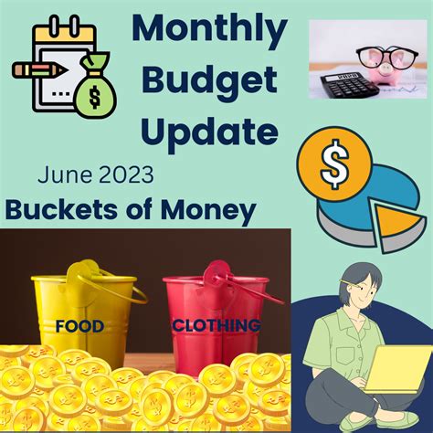 Monthly Budget Update--June 2023 | by Ann Leach | ILLUMINATION