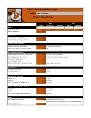 ACCT 285 Excel Project Template 1 .xlsx - Fall 2022 Excel Spreadsheet Project Name: John ...