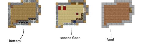 minecraft house set up/blueprints by XSentinelxGaming99X on DeviantArt