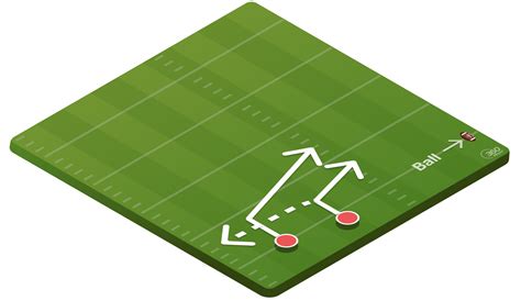 Football 101: Breaking Down The Basics of The Route Tree | 360Player