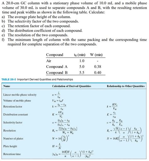 Solved A 20.0-cm GC column with a stationary phase volume of | Chegg.com