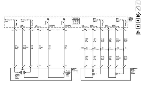 Gm Accelerator Pedal Position Sensor Wiring Diagram