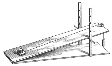 Inclined Plane Simple Machine Examples