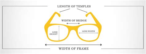 Eyeglasses Sizing Guide - Visit Goggles4U