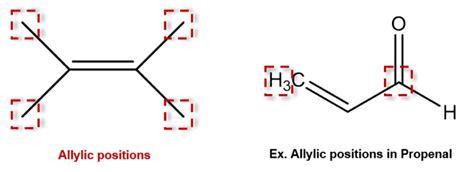 Allylic - Learn Chemistry Online | ChemistryScore