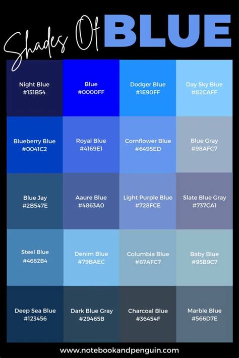 75+ Shades Of Blue (Blue Hex Codes & Color Names Included)