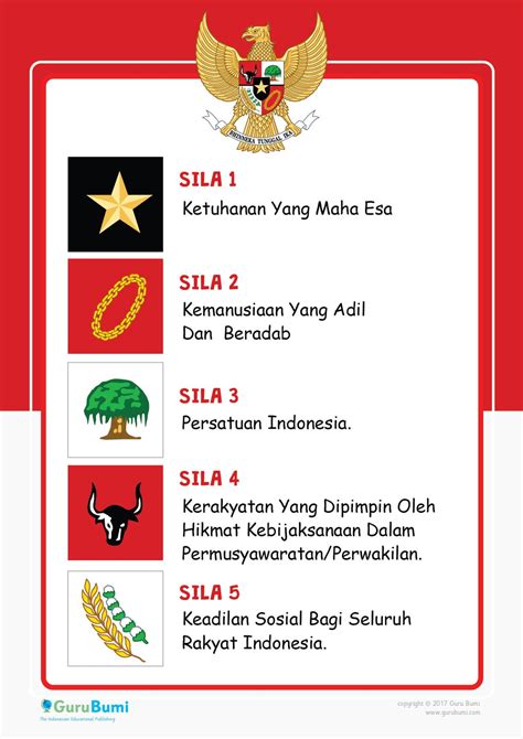 Gambar Garuda Pancasila Dan Lambangnya Aku Keles | Images and Photos finder