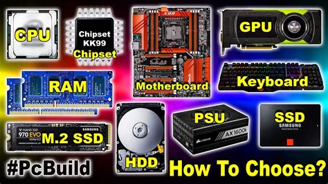 How To Choose PC Components? (CPU, Chipset, Motherboard, RAM) Beginner's Complete Guide 2019 ...