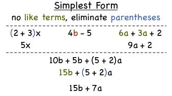 Simplest Form In Algebra 11 Things You Won’t Miss Out If You Attend ...