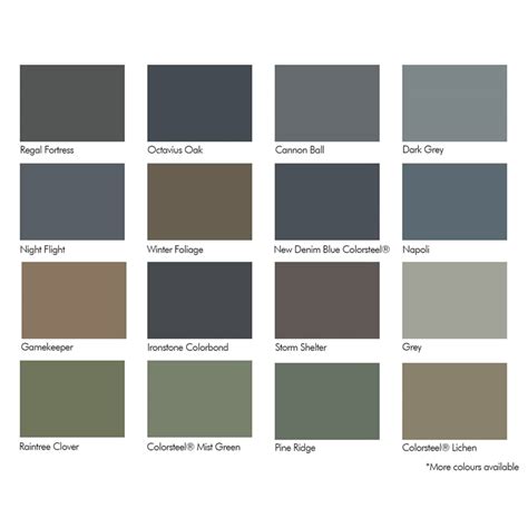 Paving Paint Colour Chart Bunnings - Best Picture Of Chart Anyimage.Org