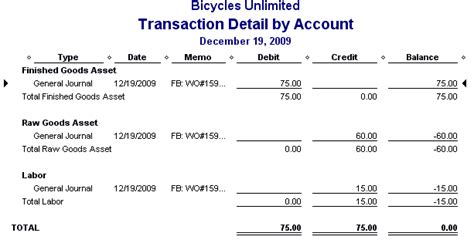 3 Debit Credit In Excel Templates - Excel xlts