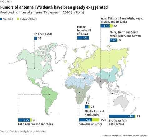 antenne 5g europa mappa