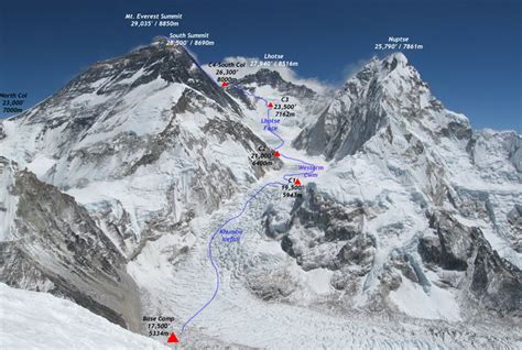 EXPEDITION TO MOUNT EVEREST 2010 -- www.claytor.com