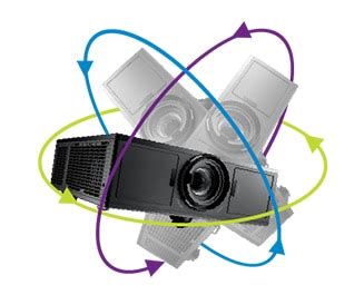 Classroom and Conference Room Advanced Projector | 7760 | Dell Antigua & Barbuda