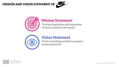 Nike Mission and Vision Statement