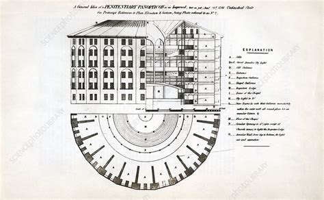 Plans for a panopticon prison - Stock Image - C023/9651 - Science Photo Library