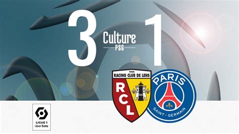 Match : Lens/PSG (3-1), le résumé video | CulturePSG