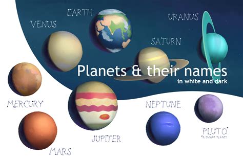 Planets & their names By AlenaO | TheHungryJPEG