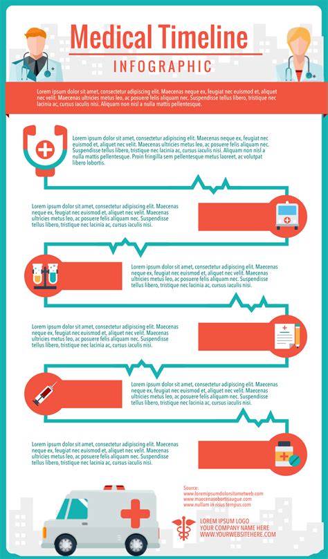 High-Quality Healthcare Infographic Templates You Can Customize Quickly