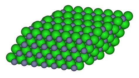 File:Zinc-chloride-xtal-3D-SF.png - Wikimedia Commons