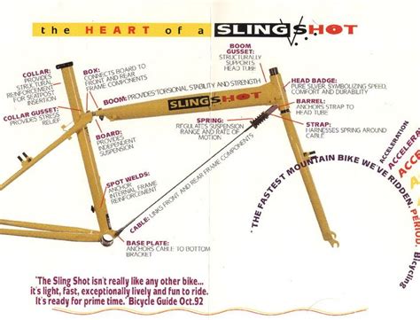 Slingshot bike explained