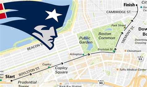 Patriots Parade Route Live Stream: Victory Parade Route Map Start Time