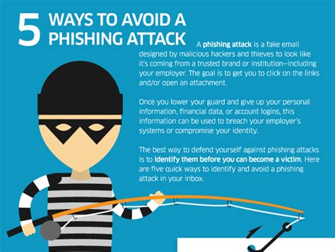 Tech articles: Tips to Identify and Avoid Phishing Scams