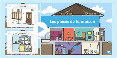 Powerpoint : Les pièces de la maison (l'enseignant a fait)