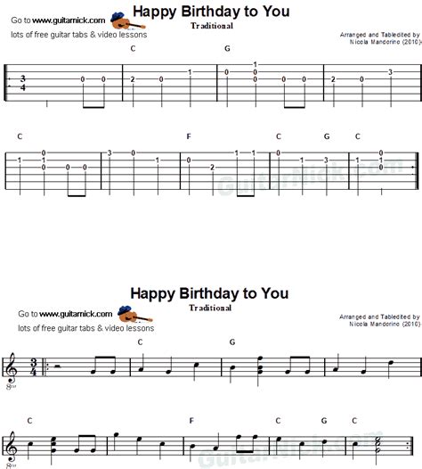 Happy Birthday Guitar Tabs For Beginners