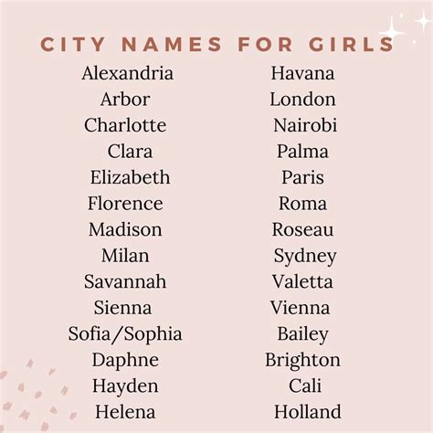 115+ City Names For Girls: Stylish and Inspirational Ideas - The Mummy ...