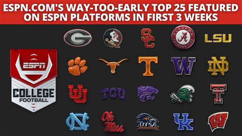 ESPN Platforms Present Industry-Leading College Football Schedule with ...