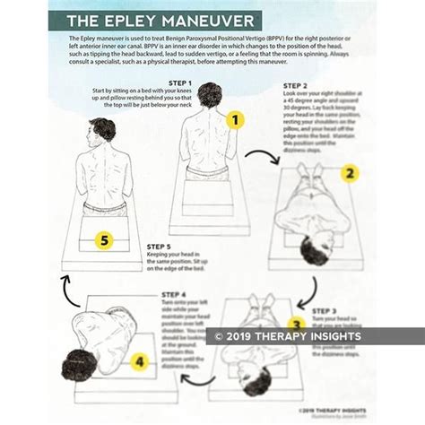 Epley Maneuver Pdf For Patients