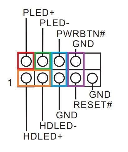 gepárd sötét eszközök how to connect front panel connectors to the ...