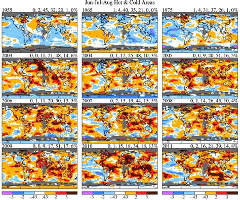 Quantifying Extreme Heat Events