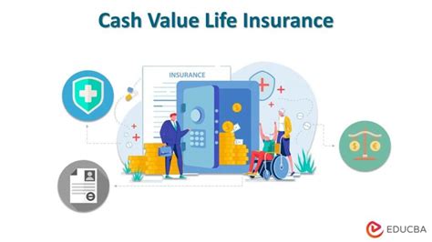 Cash Value Life Insurance | How does it work with Types and Example?