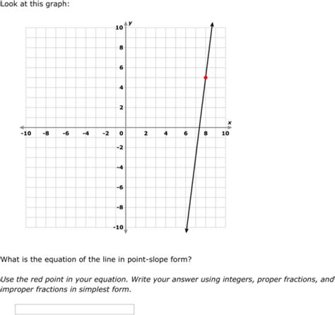 Point Slope Form From Graph Why You Must Experience Point Slope Form From Graph At Least Once In ...