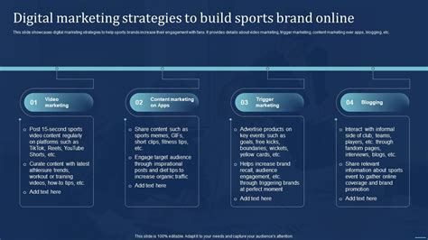 Integrating Sports Marketing Campaign Digital Marketing Strategies To ...