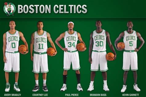 Examining Boston Celtics' Ideal Starting Lineup by the Numbers | Bleacher Report