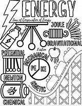 Surviving Secondary Science Teaching Resources  Teachers Pay sketch template