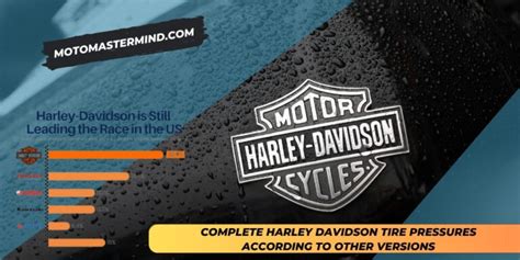 Complete List: Harley Davidson Tire Pressure Chart - Ride Safe!