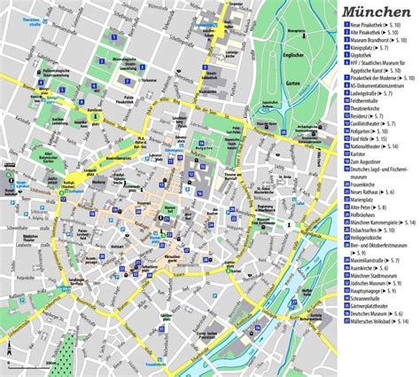 Munich Tourist Map English