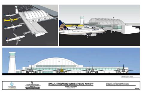 Bipartisan Infrastructure Law nets $6M for Aguadilla Airport – News is My Business