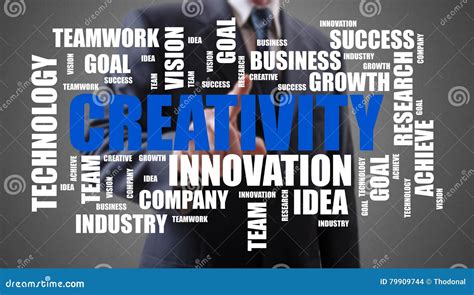 Creativity Word Cloud Concept Shown by a Businessman Stock Photo - Image of wordcloud, concept ...