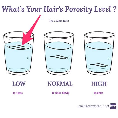 The Best Way To Wash Low Porosity Hair Revealed